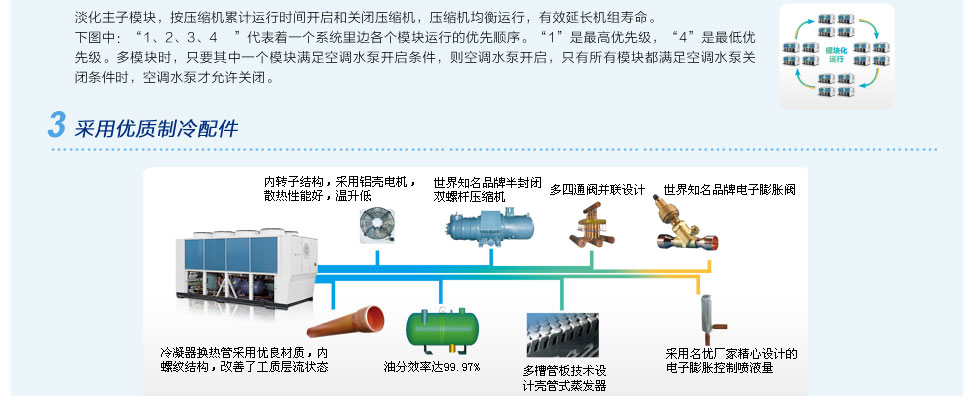 LM系列螺杆式风冷冷（热）水机组