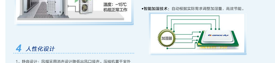 TH系列恒温恒湿空调机组