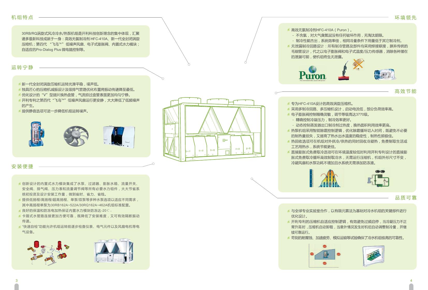 新一代“雅居易”涡旋式风冷冷水/热泵机组