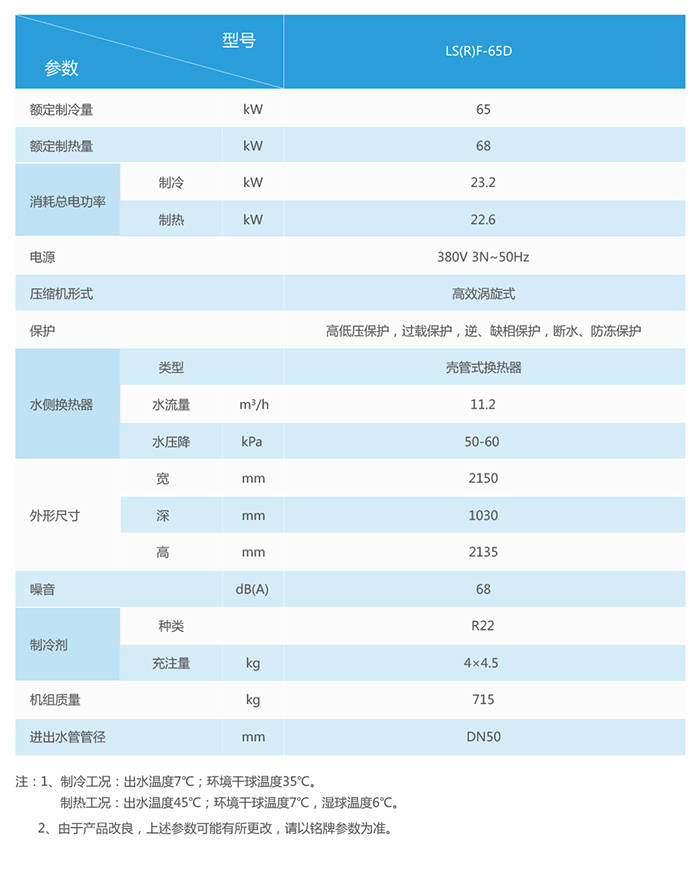 模块式风冷热泵冷（热）水机组 LS（R）F-65D