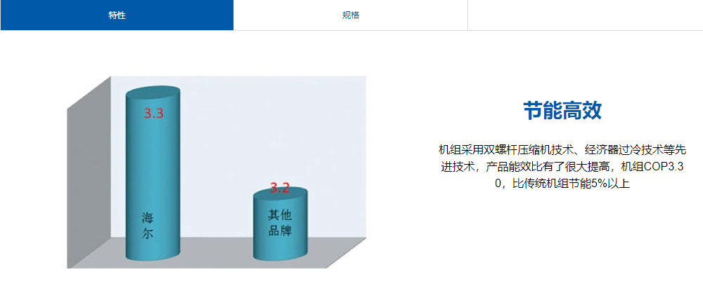 海尔风冷螺杆热泵机组